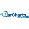 BarCharts, Inc.
